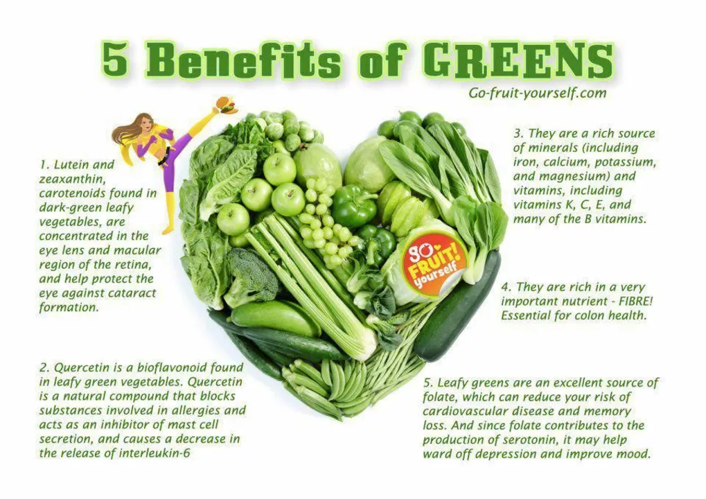 The Green Powerhouse: How Broccoli Dietary Supplements Can Change Your Life for the Better