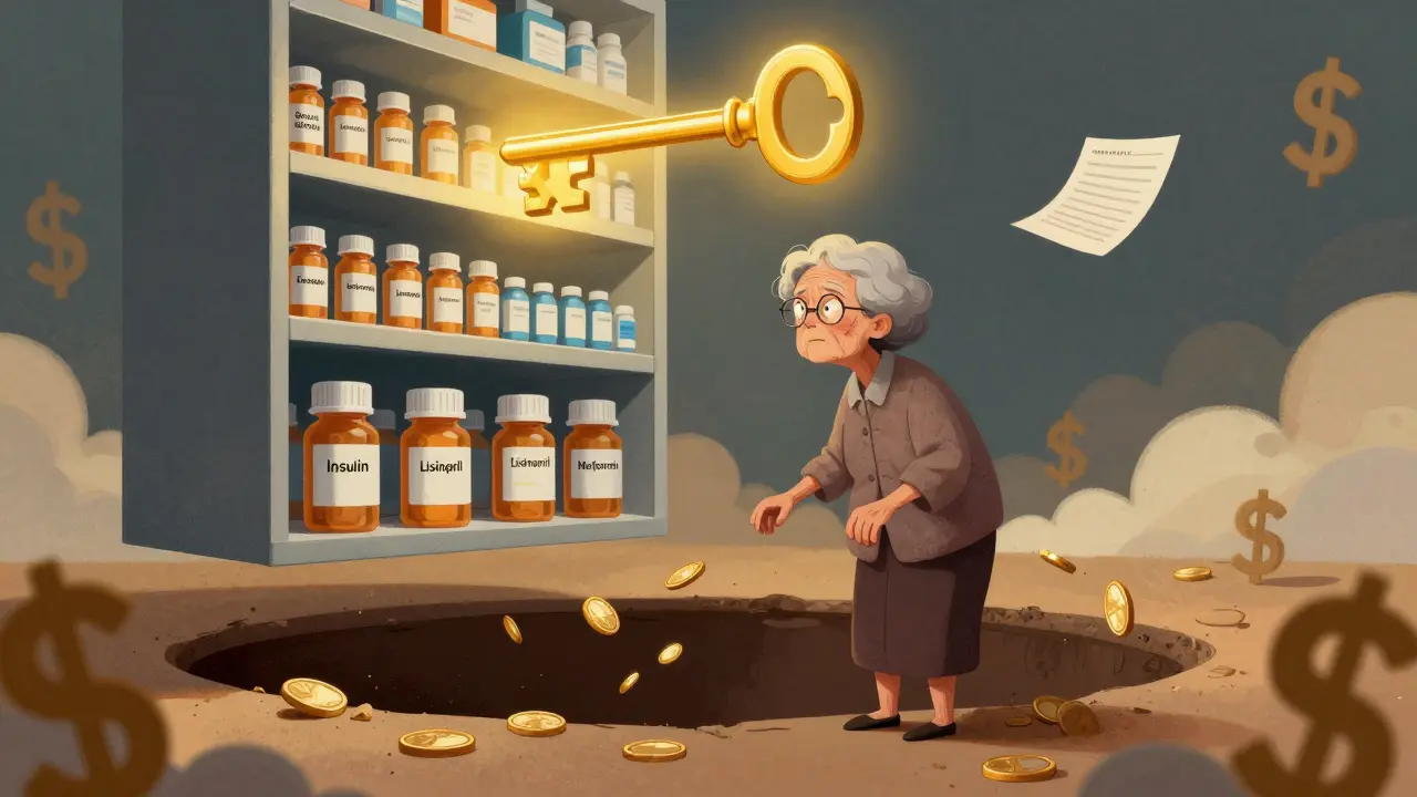 Extra Help Program for Low-Income Seniors: How to Qualify for Prescription Drug Savings